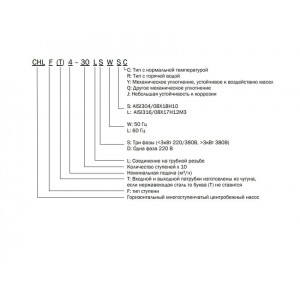 Многоступенчатый насос CNP CHL 8-50 LDWSR